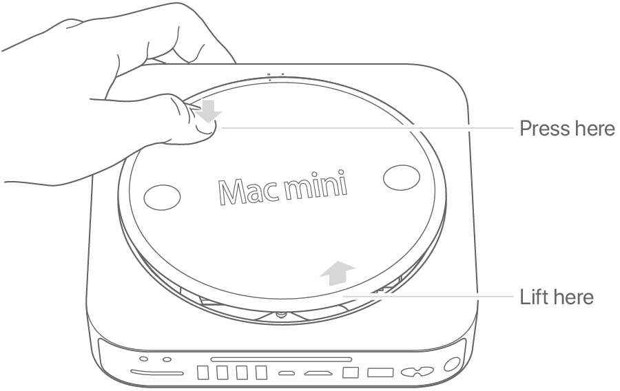 memory upgrade for mac mini 2013
